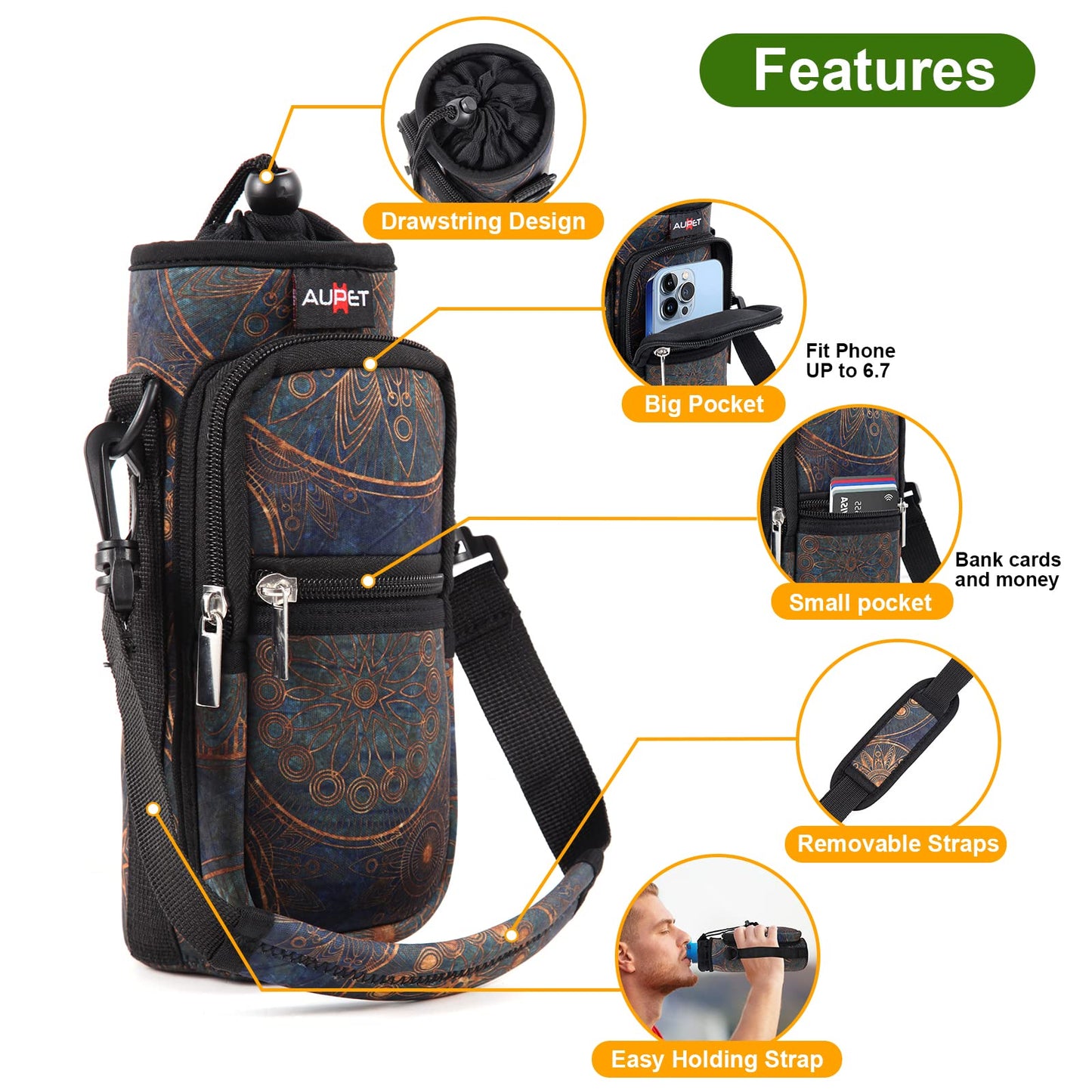 AUPET Water Bottle Sling Bag Sleeve Holder Carrier 25/32/40/64 oz,Insulated Crossbody Water Bottle Case Cover with Strap and Pockets for Men/Women Walking Hiking Camping (40oz, stylish)