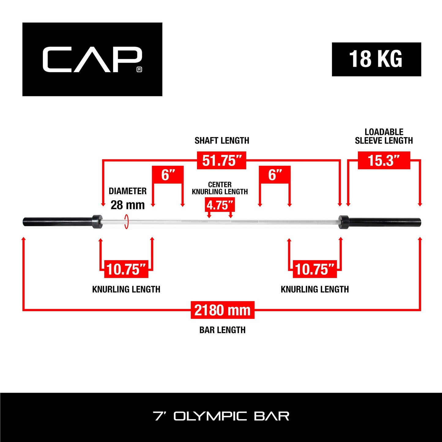 CAP Barbell ECO 7-Foot Olympic Bar, White, (Model: OB-85EB-EW)