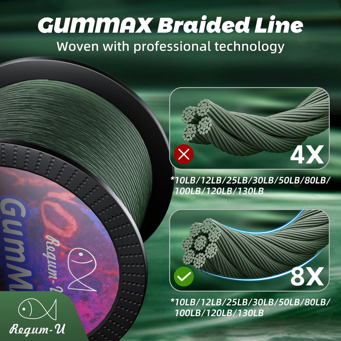 Regum-U Gummax 8 Strand Braided Fishing Line