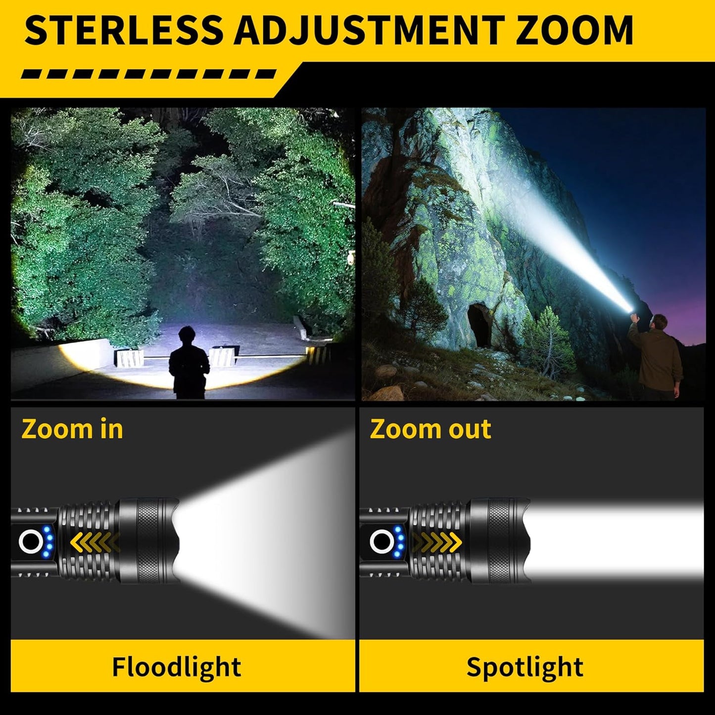 Rechargeable Flashlights - High Lumens LED Tactical Light | 5 Modes, Waterproof, Zoomable, 4-Pack for Home & Camping