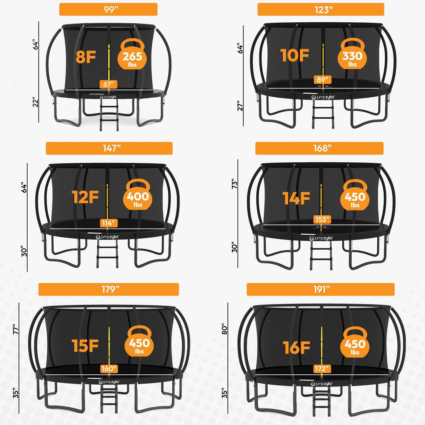 JUMPZYLLA Trampoline Outdoor 8FT 10FT 12FT 14FT 15FT 16FT with Enclosure and Ladder, ASTM Approved Recreational Trampoline for Kids and Adults, Anti-Rust Coated Frame