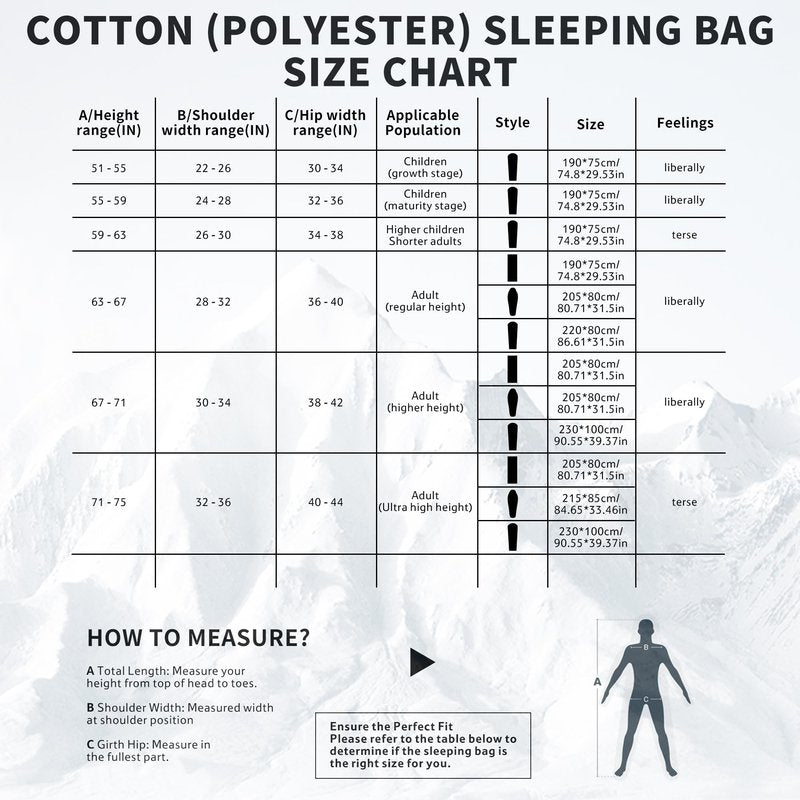 Naturehike 36-54℉ Camping Sleeping Bag for Adults, Spliceable Double Sleeping Bag 3 Seasons, Lightweight Waterproof Sleep Bags for Cold&Warm Weather (White)