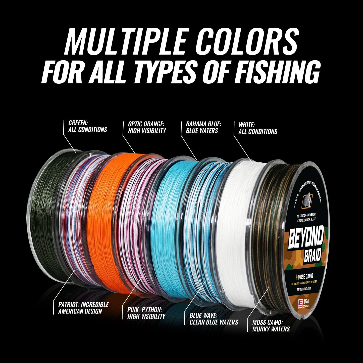 Beyond Braid Blue Wave 2000 Yards 60lb
