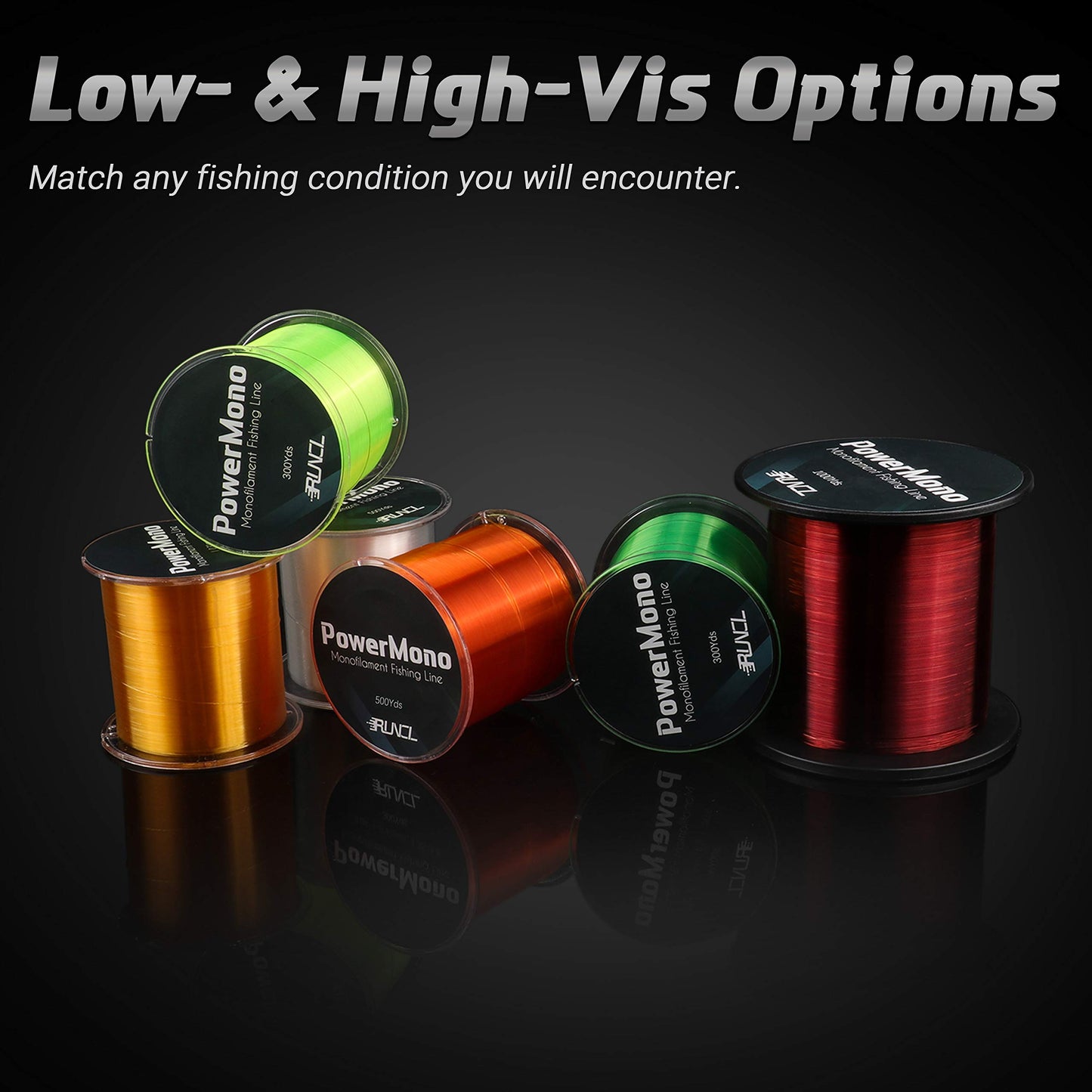 RUNCL PowerMono Fishing Line, Monofilament Fishing Line - Ultimate Strength, Shock Absorber, Suspend in Water, Knot Friendly - Mono Fishing Line (Clear, 3LB(1.4kgs), 300yds)