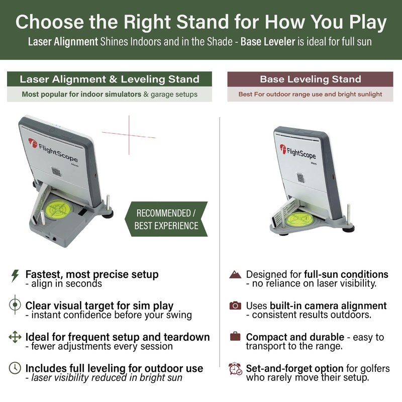Laser Alignment & Leveling Stand for Mevo Gen 2 Launch Monitor – UV & Heat-Resistant ASA, Precision Leveling Base, Fast Setup for Indoor & Outdoor Golf