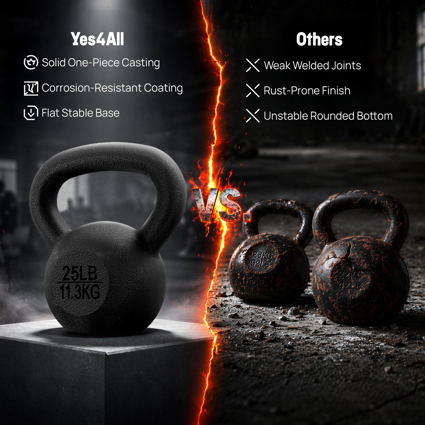 Yes4All Cast Iron Kettlebell, 5-80 Lb Built to Last One-Piece Design, Comfortable 1–2 Hand Grip for Swings, Squats, Deadlifts & Snatches, Stable Flat Base, Single & Pair - 5LB, Single