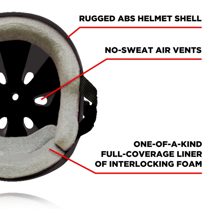 187 Killer Pads Pro Skate Helmet with Sweatsaver Liner, Lizzie Armanto Signature Edition, X-Large