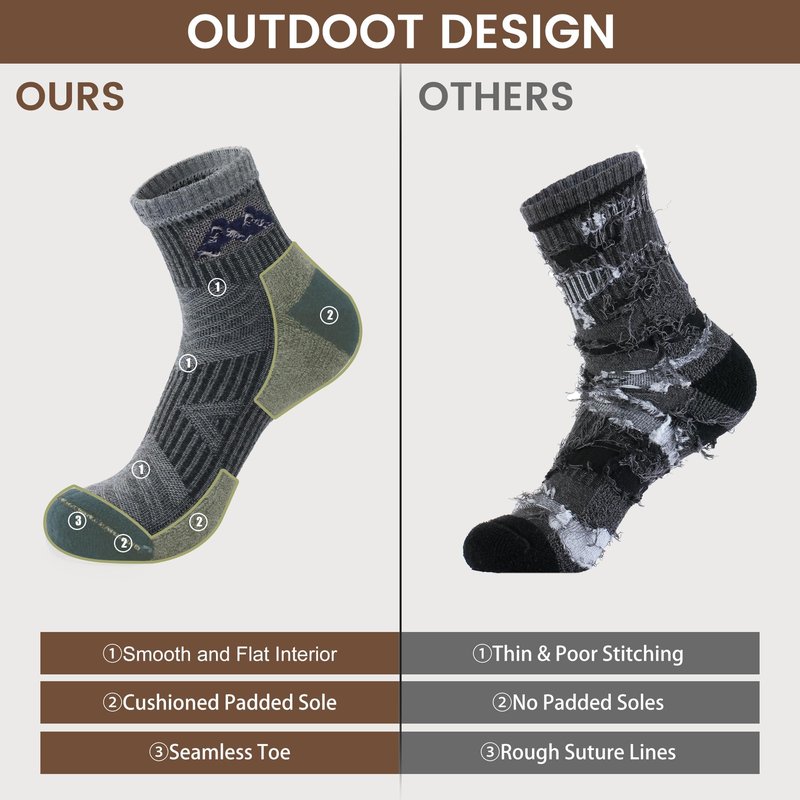 innotree Merino Wool Hiking Socks for Men,Quarter Ankle Compression Thick Cushion Breathable Anti Odor Socks, 5 Pairs, Large