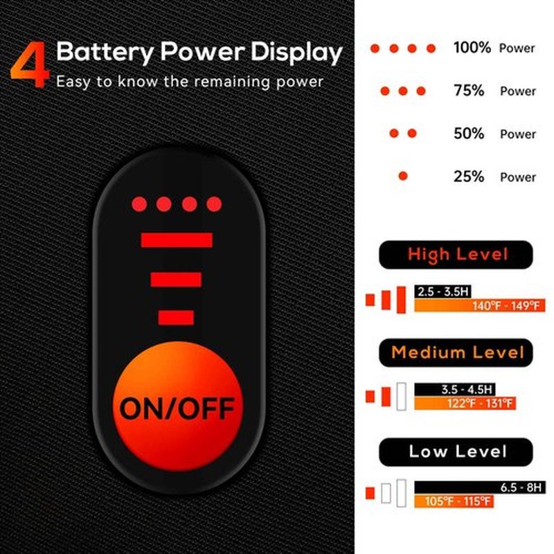 Heated Gloves for Men Women 7.4V Battery 22.2WH Rechargeable Heated Ski Gloves Touchscreen Waterproof Electric Heated Fishing Gloves for Winter Work Skiing Raynaud Riding(Black,L)