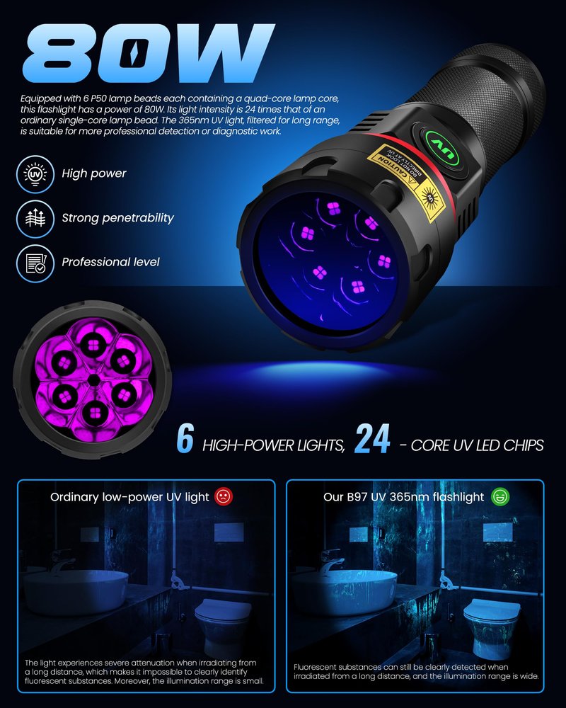 DARKBEAM UV Flashlight 365nm Black Light, 6xLED Quad-core Rechargeable Powerful Blacklight 80W Woods lamp, Ultraviolet Lights for Rock, Blood Tracking, Pet Urine, Uranium Glass, Scorpion, Resin Curing