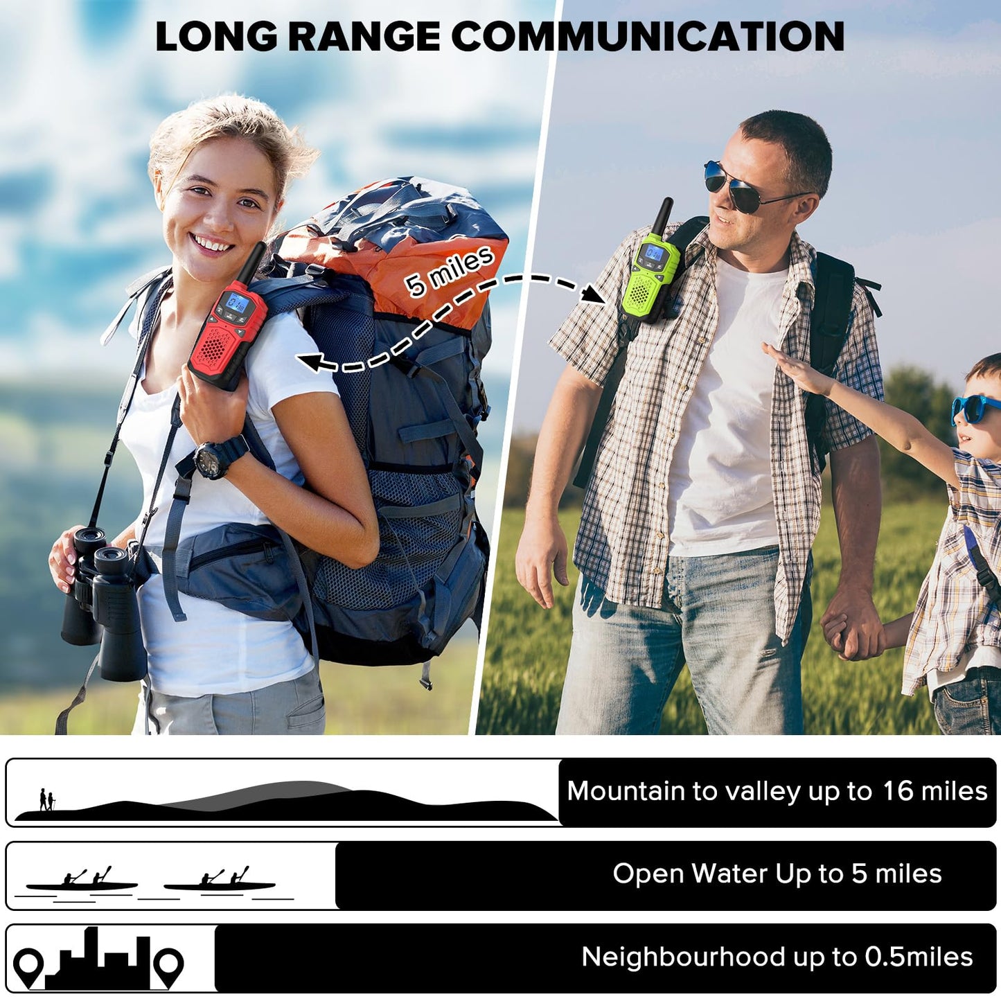 Walkie Talkies for Adults- WokTok Long Range Two Way Radio for Camping Hiking Hand Held Hiking Accessories Camping Gear Xmas Birthday Gift for Kids,SOS Siren,NOAA Weather Alert,2 Radios