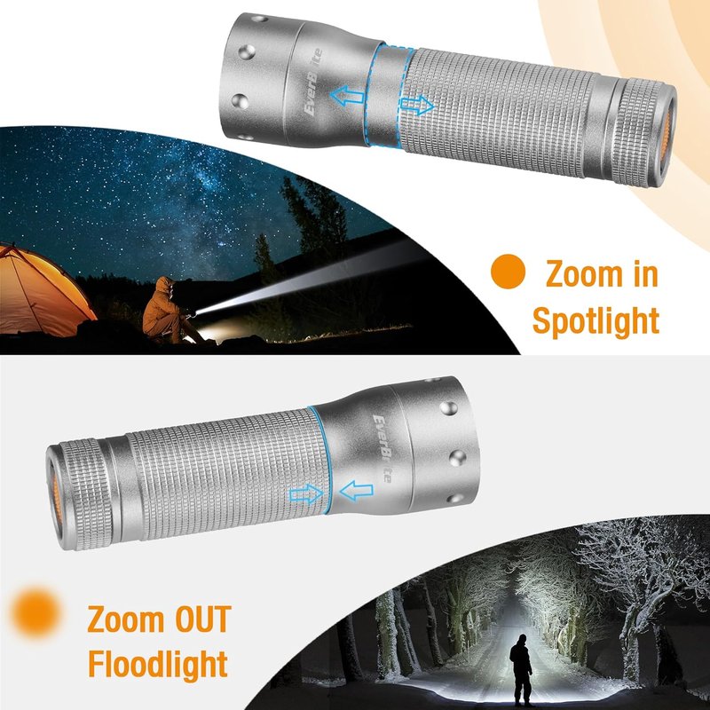 Mini LED Flashlight - Zoomable Handheld Light with 3 Modes | Perfect for Camping, Emergency, Home Use - Grey