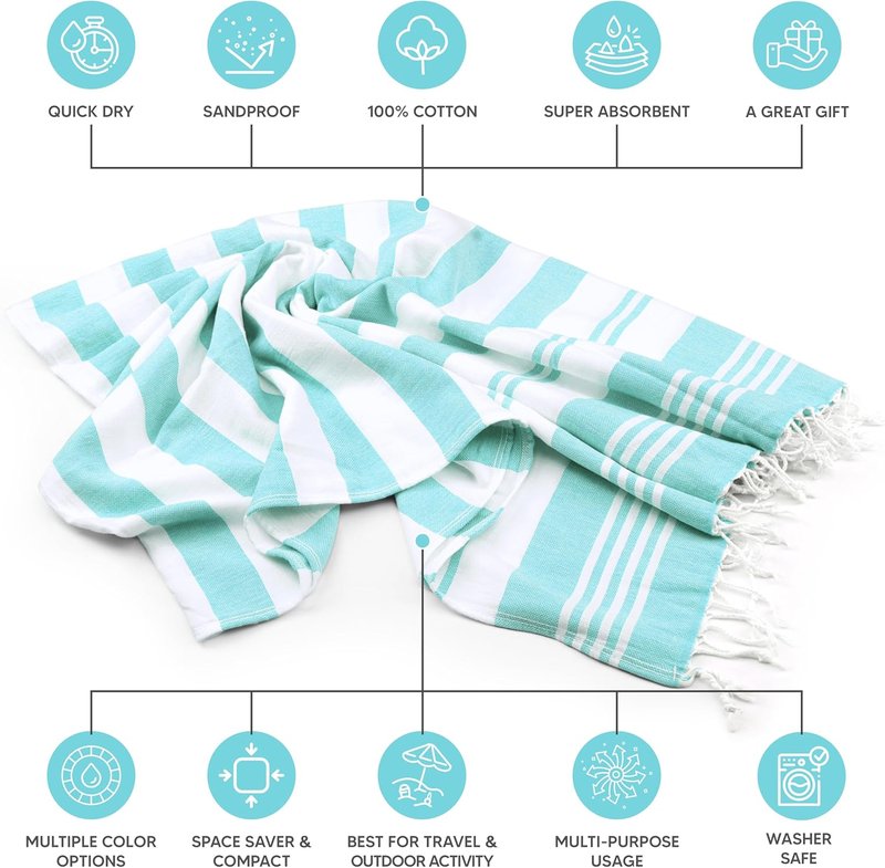 Turkish Beach Towels - Oversized 100% Cotton 4-Pack | Lightweight, Quick-Dry & Sand-Free (40 x 72 Inches - Aqua)