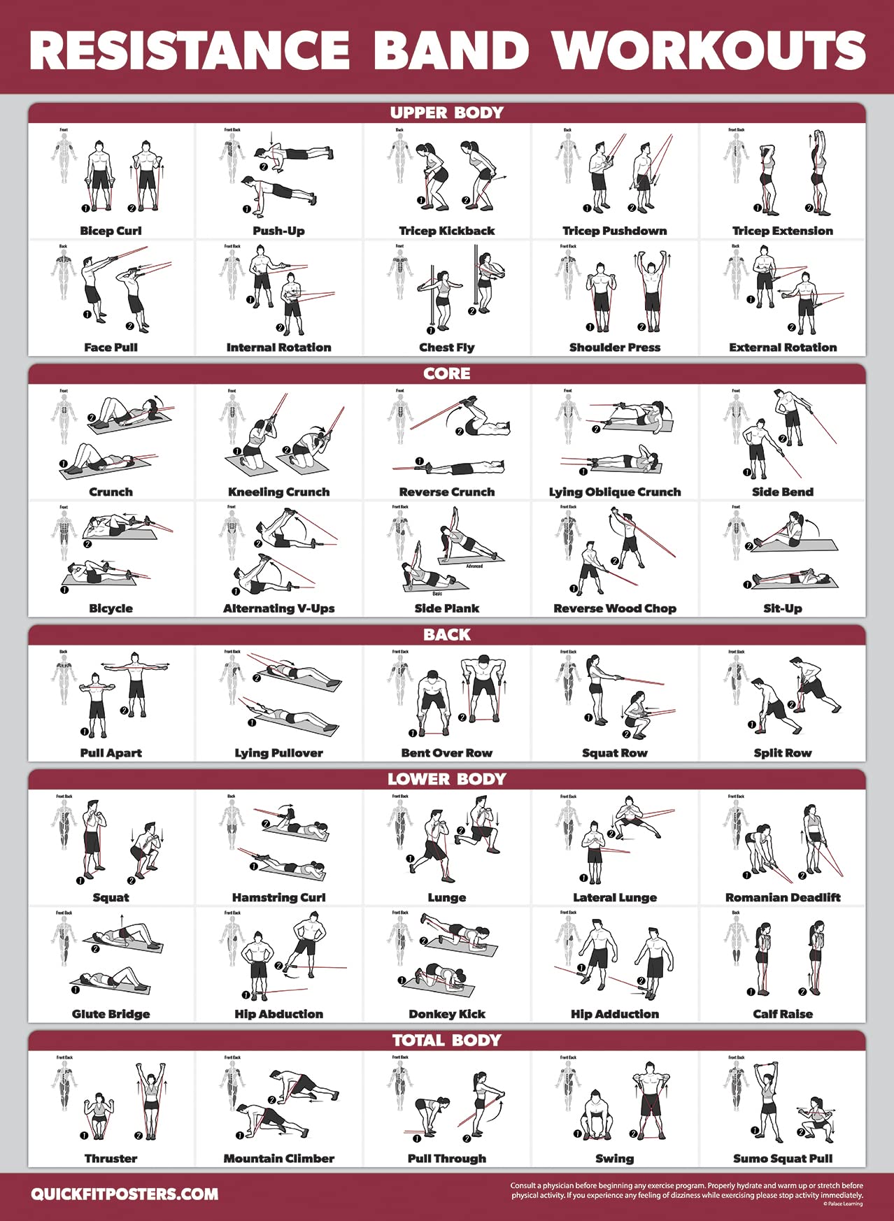 Palace Learning 4 Pack - Resistance Bands Workout Posters Volume 1, 2 & 3 + Bodyweight Exercise Chart (LAMINATED, 18" x 24")