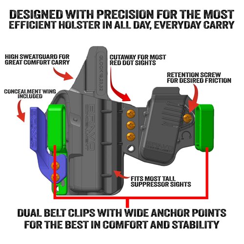Linked Holster for SIG Sauer P320 9,40 Carry, Compact - IWB Holster with Mag Pouch for Concealed Carry/Custom fit to Your Gun - Inside The Waistband - Comfort and Concealment - Pistol Holster