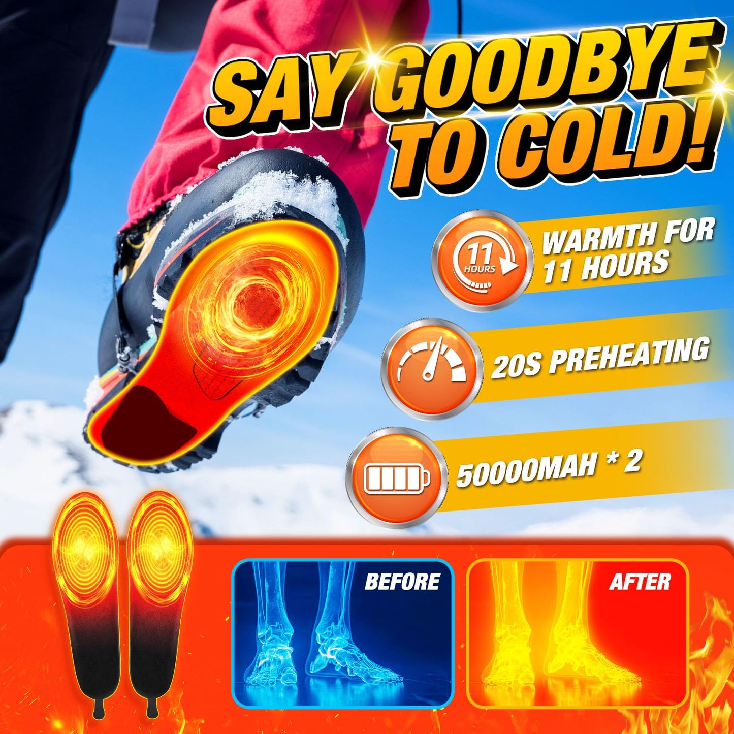 Heated Insoles for Men & Women with APP Control, 5000mAh Heated Insoles Rechargeable, Electric Foot Warmers for Hiking, Skiing, Camping, Hunting, Outdoor Work, Washable Heated Insoles Design L