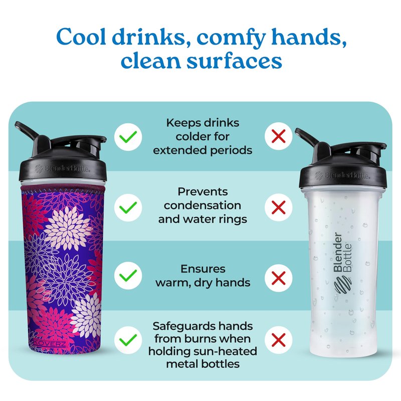 Koverz Water Bottle Sleeve, Fits 24-30 Oz. Water Bottle, Large Size, Hawaiian Floral