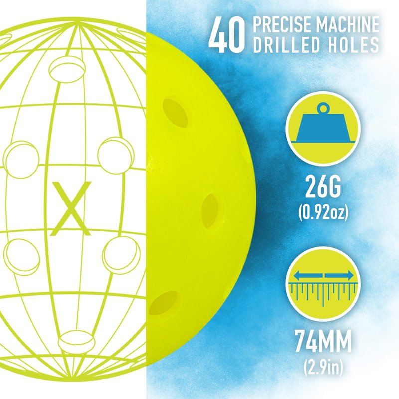 Franklin Sports Pickleball Paddle and Ball Set - 2 Player - Volt