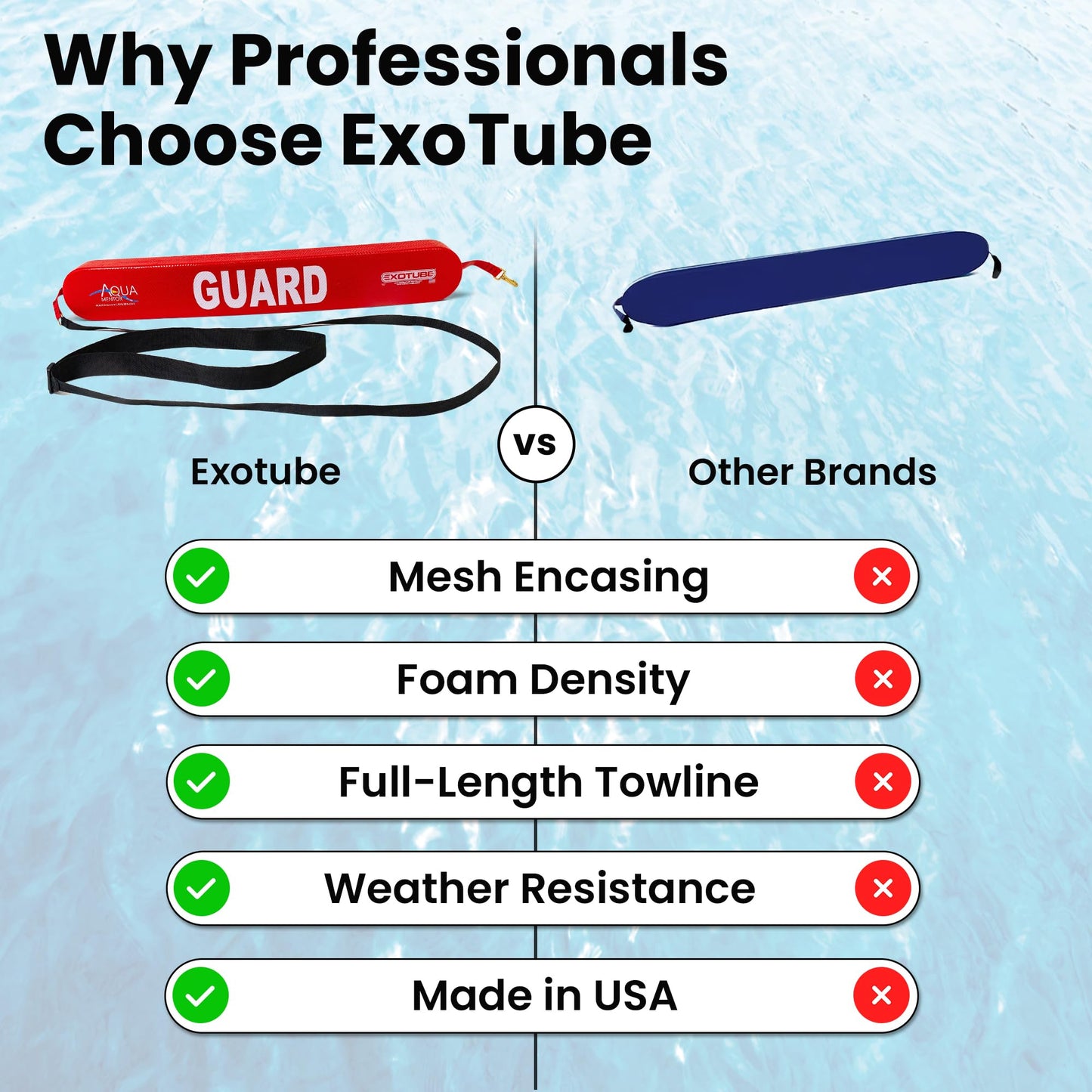 Aquamentor 40" - 50" ExoTube - Made in The USA - Lifeguard Rescue Tube, Pick Resistant Mesh Casing, Crafted for Durability, Superior Grip, and Performance in Lifesaving Emergencies