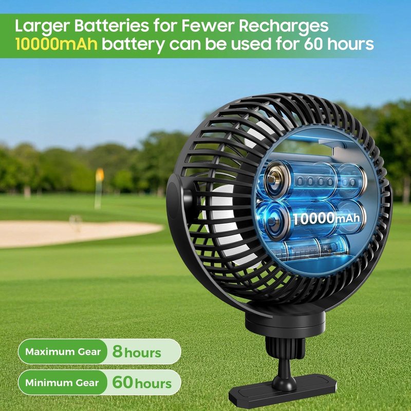 10L0L Magnetic Golf Cart Fan Rechargeable, 10000mAh Battery Operated Portable Fan with 3 Speeds, Strong Magnetic Base, 360 Rotatable Head, LED Light for Yamaha/EZGO/Club Car Golf Cart