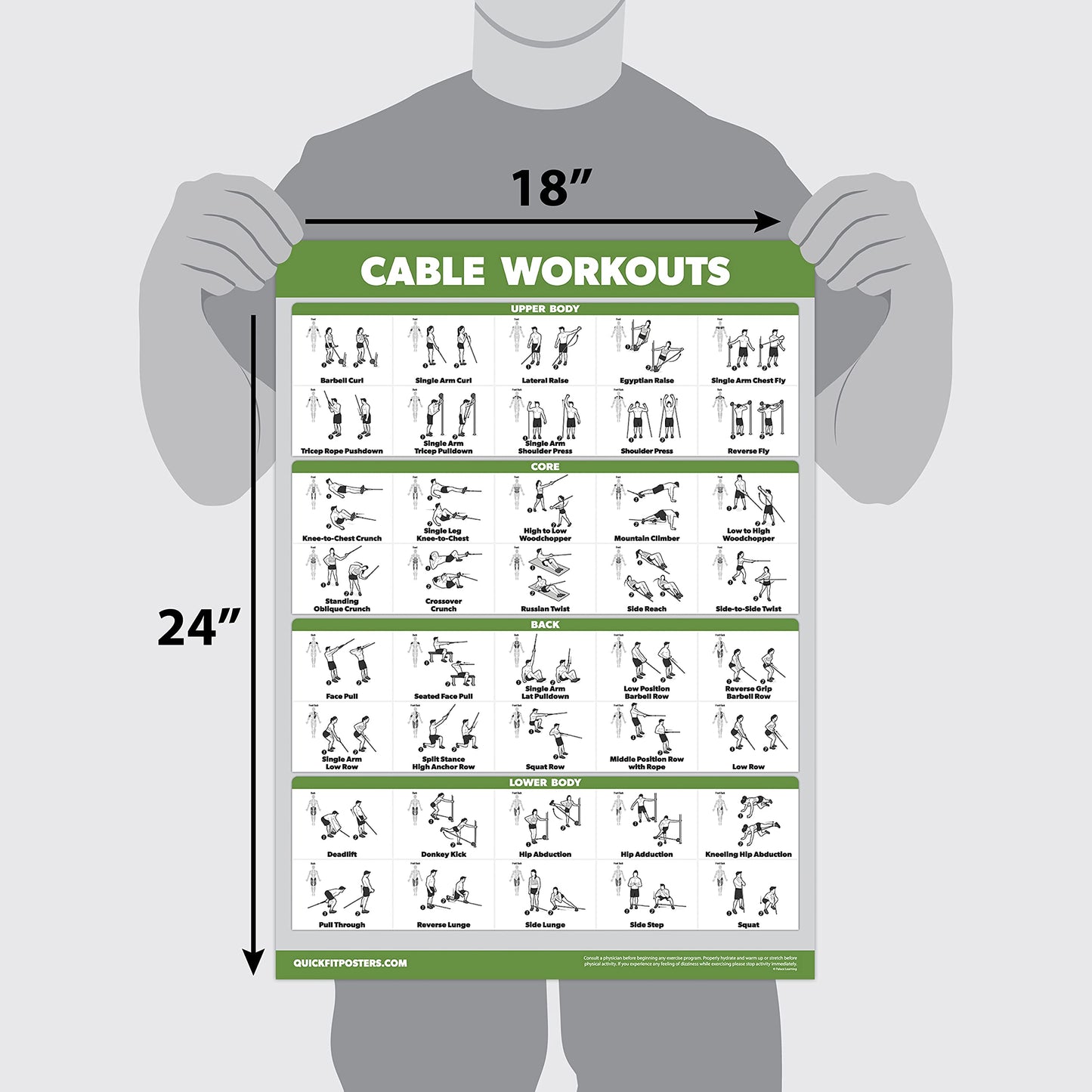 10 Pack - Exercise Workout Poster Set - Cable Machine , Dumbbell , Suspension , Kettlebell , Resistance Bands , Stretching , Bodyweight , Barbell , Yoga Poses , Exercise Ball ( LAMINATED , 18" x 27" )