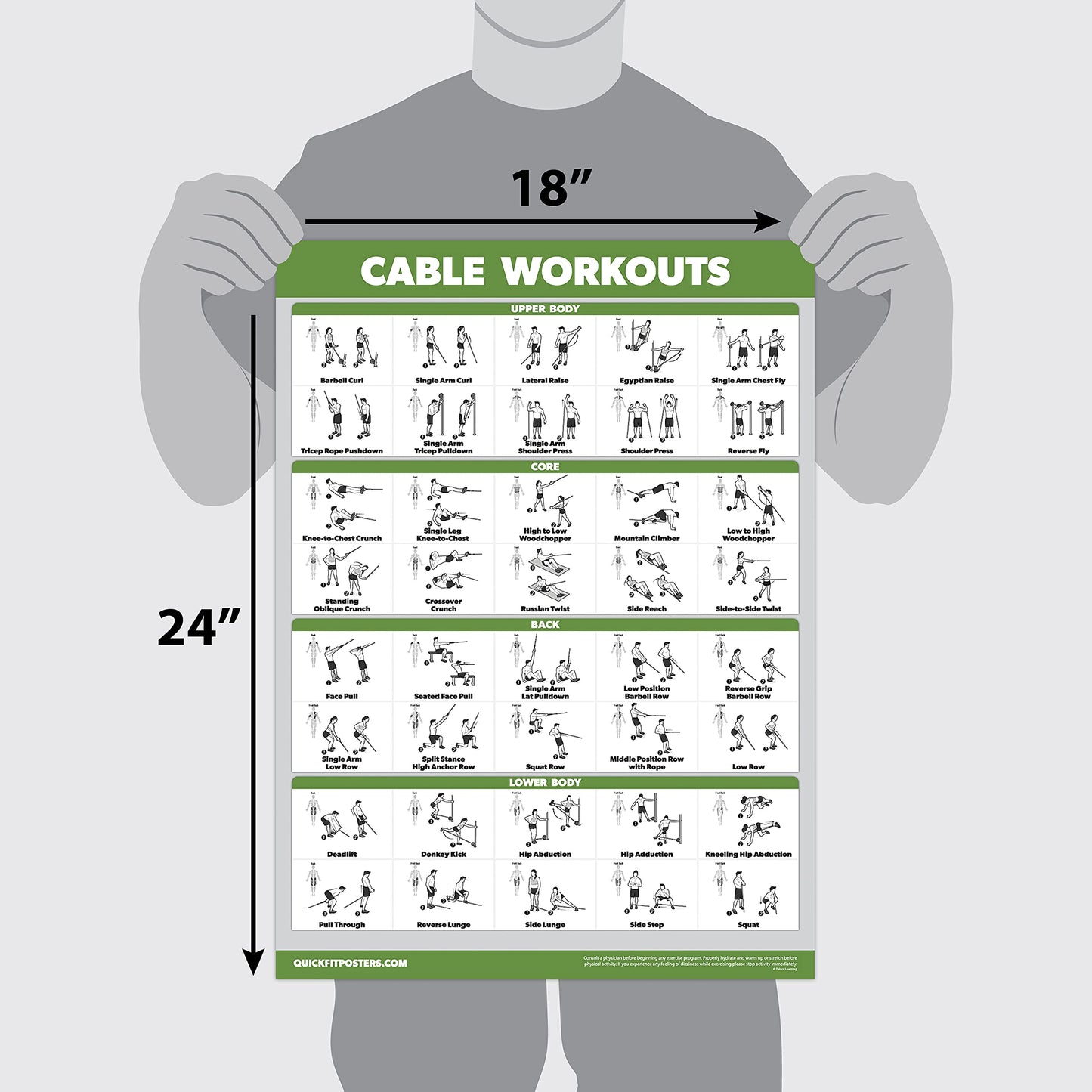 Palace Learning 4 Pack - Cable Machine Workout Posters Volume 1 & 2 + Stretching Exercises + Warm Up Exercises (LAMINATED, 18" x 24")