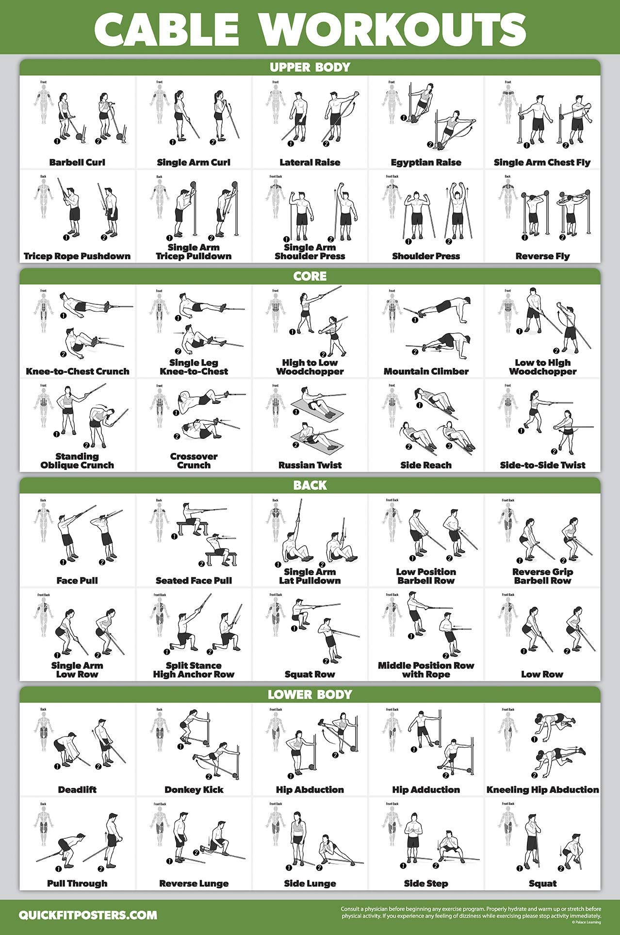 10 Pack - Exercise Workout Poster Set - Cable Machine , Dumbbell , Suspension , Kettlebell , Resistance Bands , Stretching , Bodyweight , Barbell , Yoga Poses , Exercise Ball ( LAMINATED , 18" x 27" )