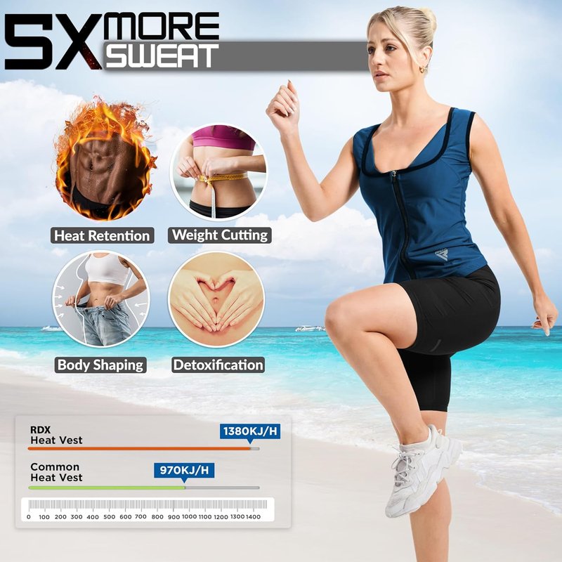 Women’s Sauna Vest | RDX Heat Trapping Sweat Waist Trainer - Oeko-Tex 100 Certified Body Shaper