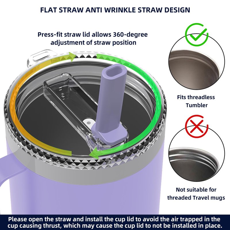 30 oz Flip Straw Lid for YETI 30/32 oz Tumbler,Yeti 26/35/42 oz Straw Mug, Straw Lid for YETI Rambler Drinkware, Shatter-Proof and Dishwasher Safe, Cosmic Lilac 2 Pack