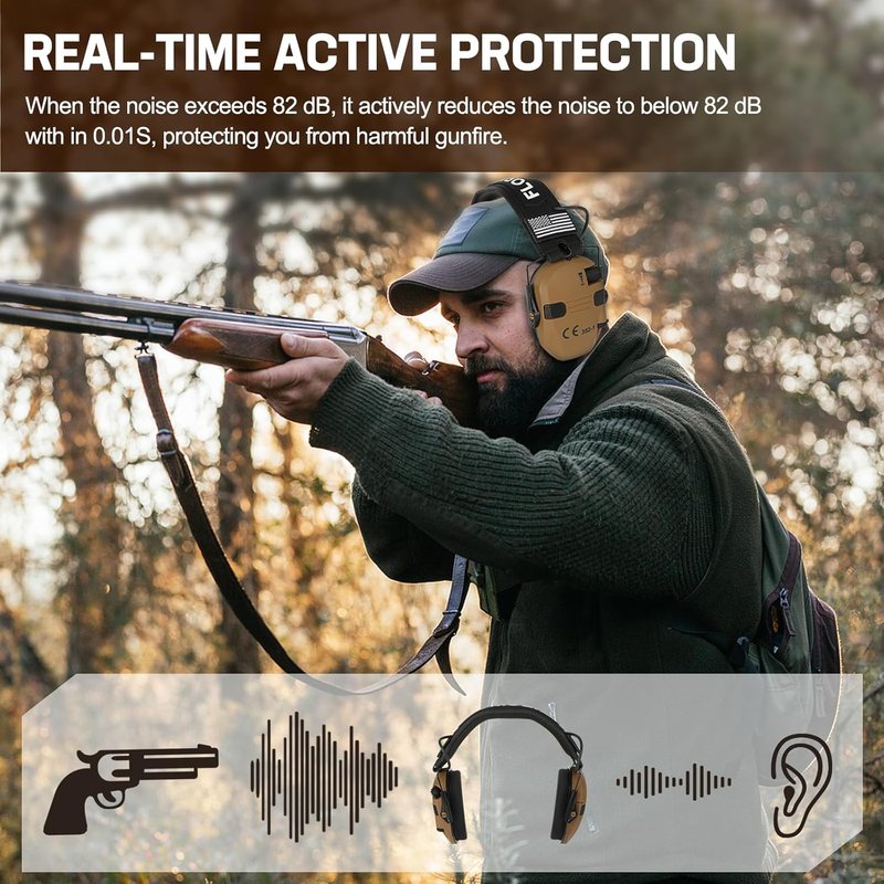 Electronic Ear Protection - 5X Sound Amplification Muffs | NRR 26dB Noise Reduction for Shooting & Hunting