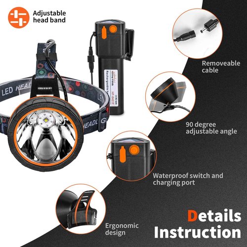 Super Bright LED Coon Hunting Headlamp - High Lumen Rechargeable Waterproof Headlight, Long-Range Beam Searchlight for Hunting, Fishing, Outdoor, Camping, Durable Adjustable Head Torch, Hands-Free
