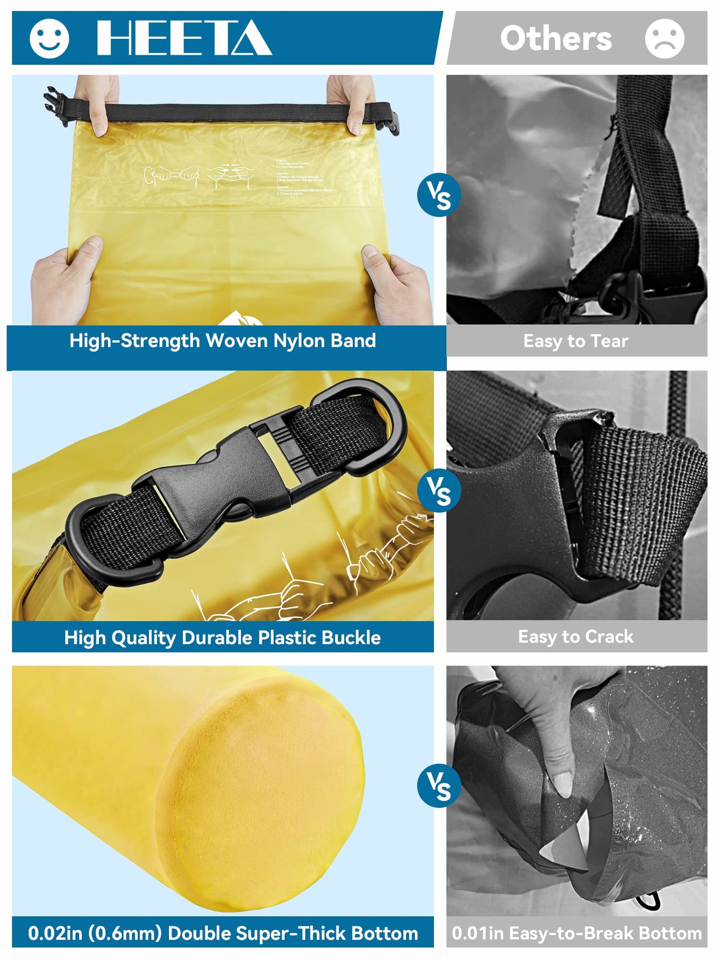 HEETA Dry Bag Waterproof for Women Men, Roll Top Lightweight Dry Storage Bag Backpack with Phone Case for Travel Swimming Boating Kayaking Paddle Board Camping Beach Accessories (Yellow, 10L)
