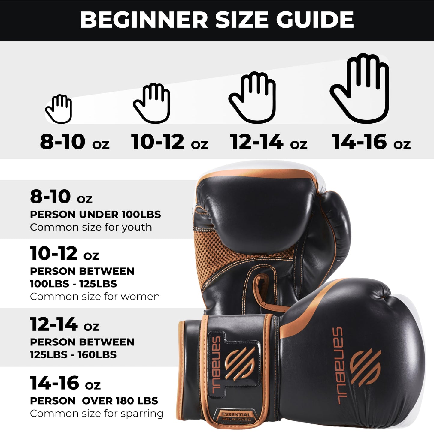 Sanabul Essential Gel Boxing Gloves for Men & Women, Kickboxing MMA, Muay Thai Gloves and Heavy Bag Training Punching & Sparring, Black/Copper 10 oz