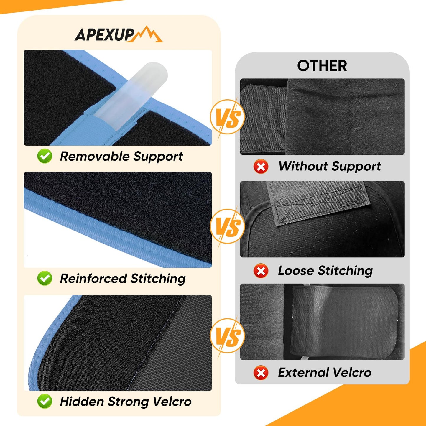 APEXUP Waist Trainer for Women Lower Belly Fat, Men Sweat Band, Stomach Wrap, Waist Trimmer with Removable Lumbar Support (Black/Blue, XL)