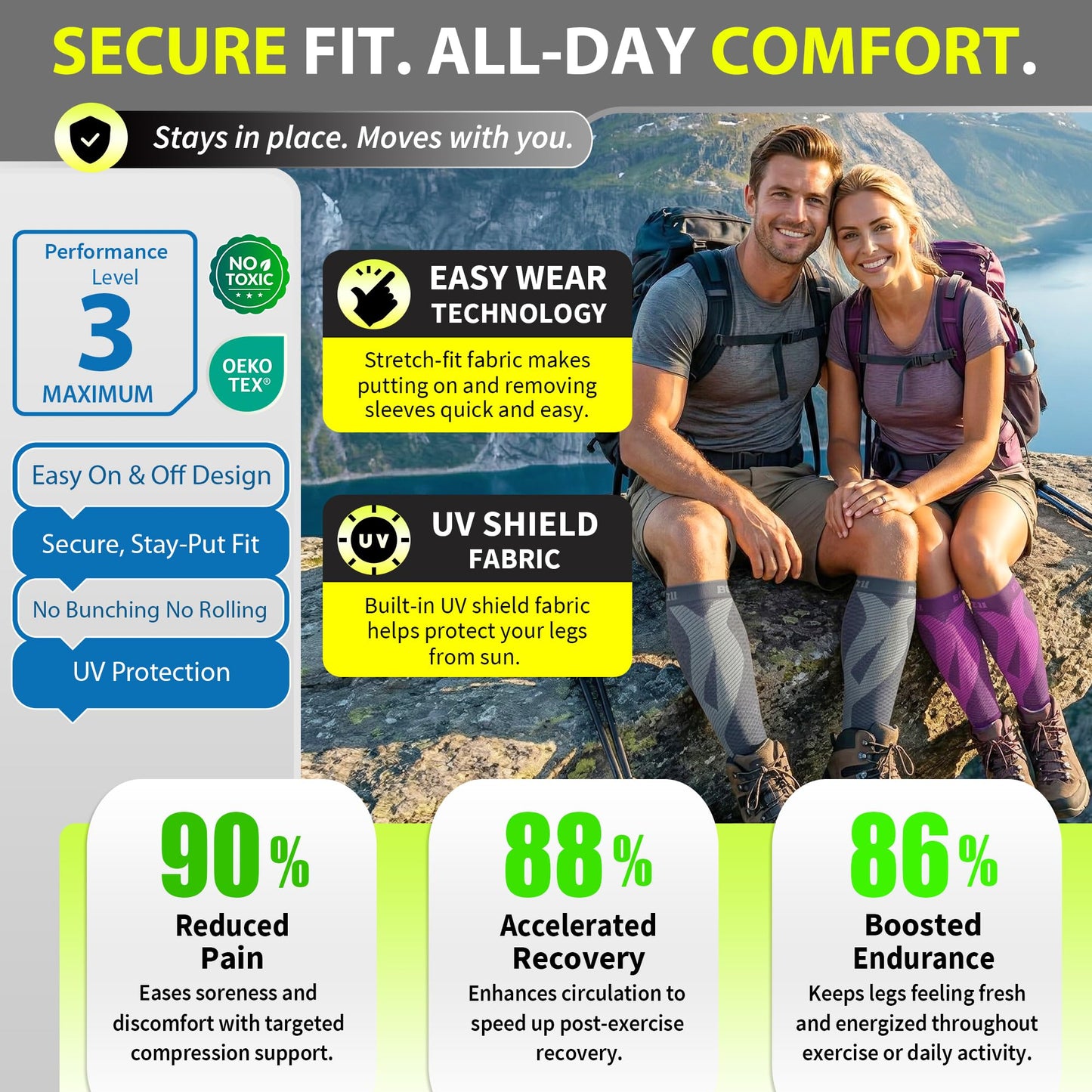 BLITZU Calf Compression Sleeves, Footless Compression Socks for Men & Women