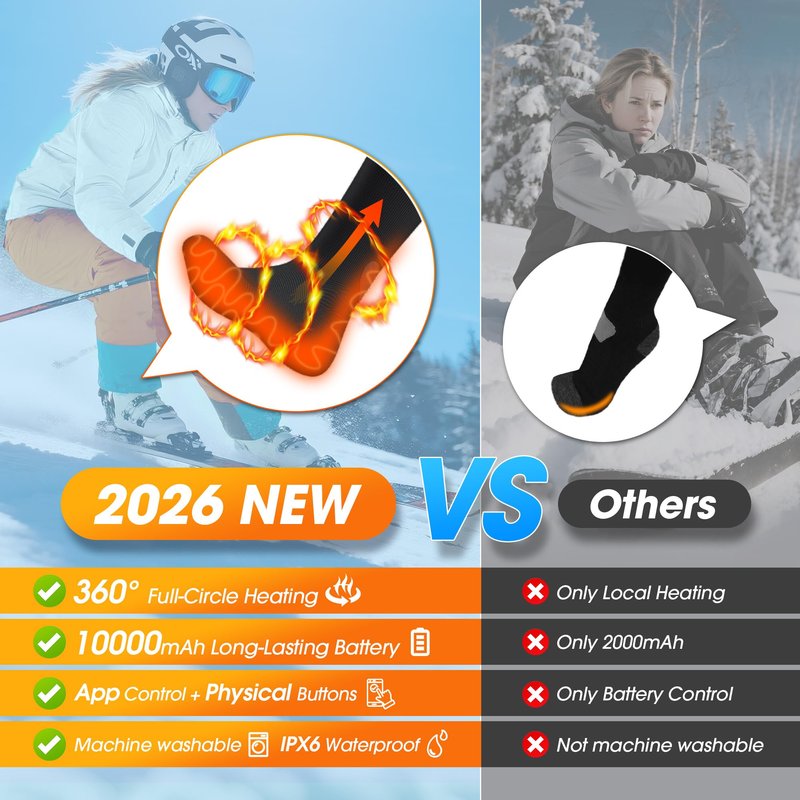 AI Heated Socks for Men Women,20000mAh Rechargeable Battery Electric Socks Up to 16 Hours Washable Heating Socks for Camping Skiing Motorcycle Driving Hiking Outdoor Working
