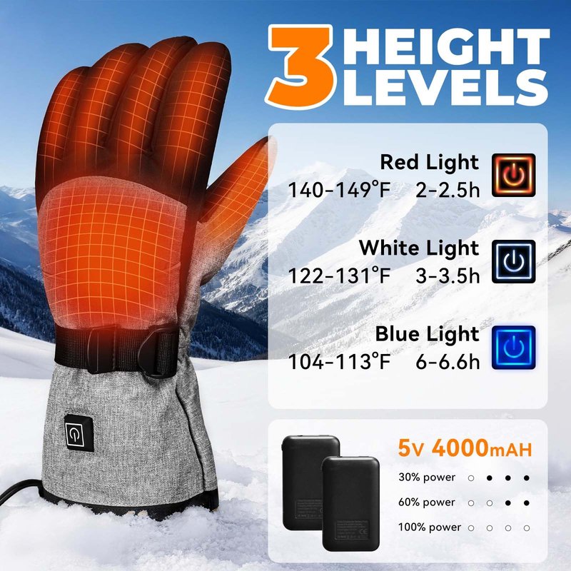 Darivefish Heated Gloves, 5V 4000mAh Rechargeable Heated Gloves for Men, 3 Heating Levels, Touchscreen, Non-Slip for Skiing, Hunting, Outdoor Work