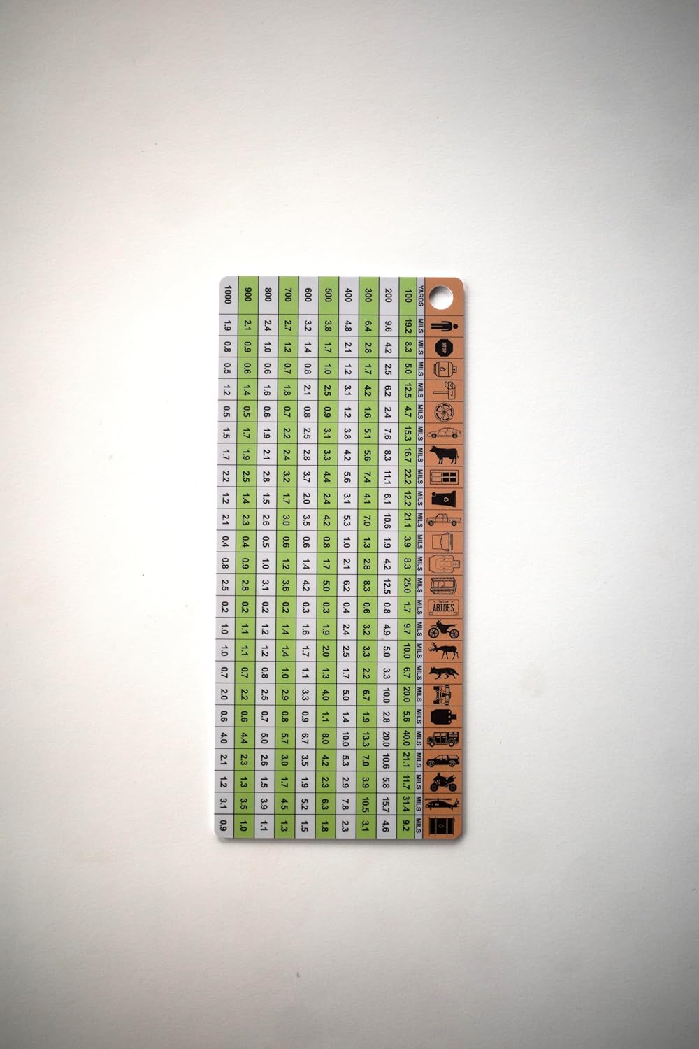 Ranging Card for North American Wildlife - Ideal for Field Use | Durable Design