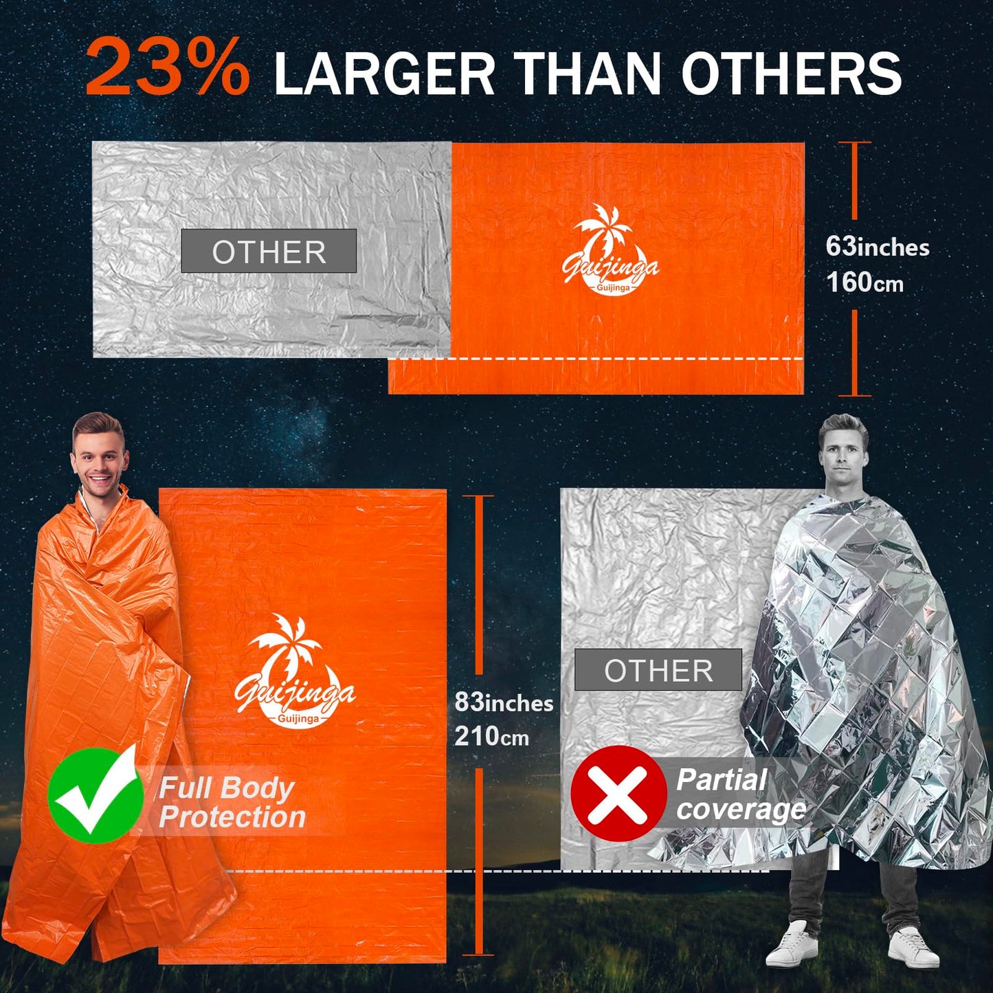 Guijinga Emergency Blankets for Survival, 2-Pack/4-Pack Space Blankets, Gigantic & Extremely Thick Survival Blanket, Suitable for Outdoor Survival, Camping, and Hiking