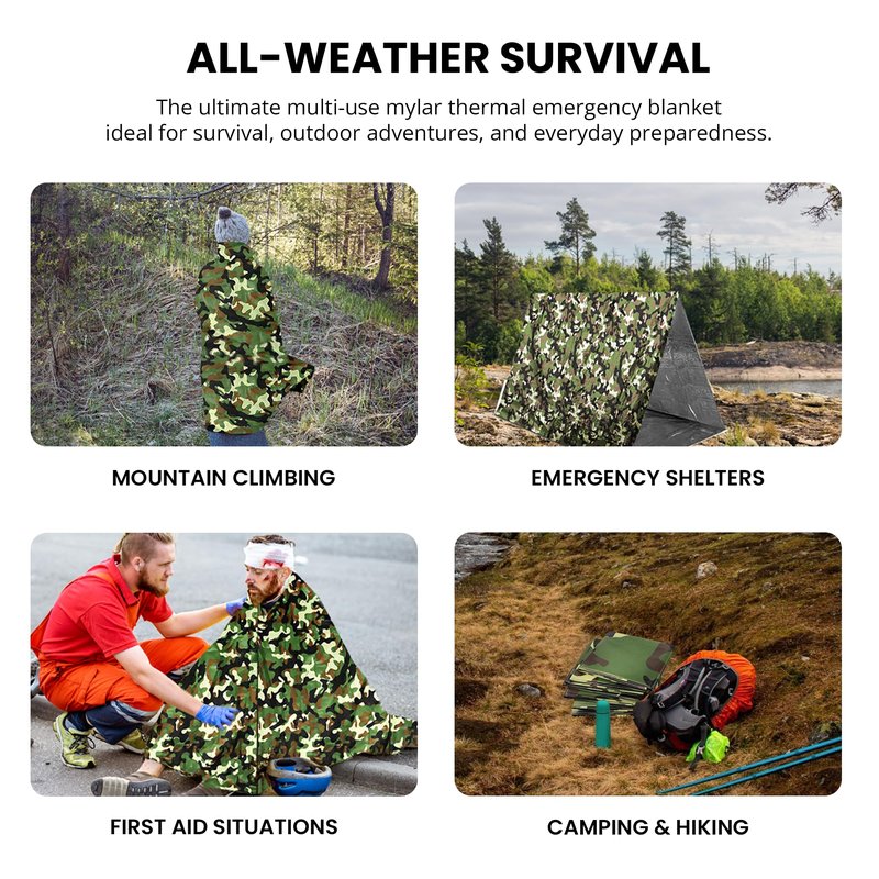 Primacare CB-6842-10 Emergency Mylar Thermal Blankets 10 Pack – 84"x52" Waterproof Space Blankets for Survival, First Aid, Camping, Hiking, Outdoor & Emergency Use – Lightweight Camouflage Design