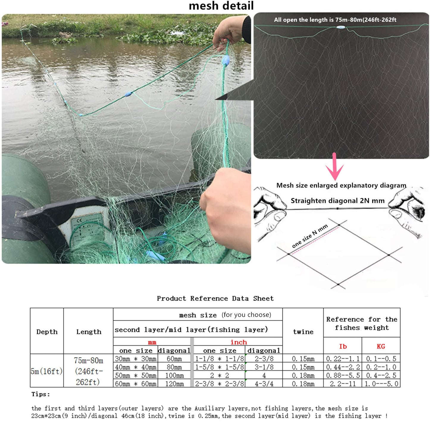 POUI COME DREAM Monofilament Nylon Gill Net for Fishing 3 Layers Anti-Entanglement Rope Sinker Sink Seine Nets Mesh Size 60mm(2-3/8 inch)