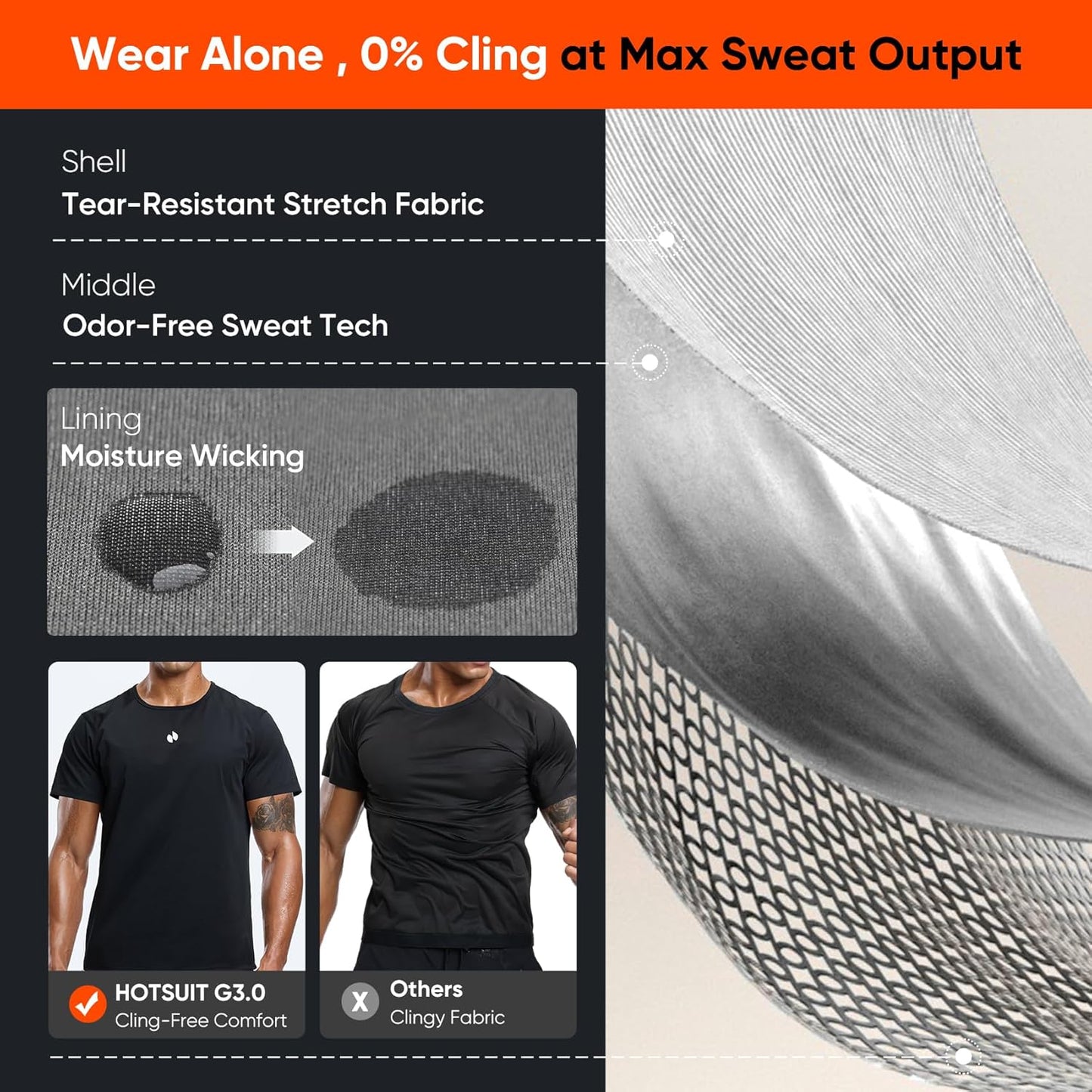 Sauna Shirt for Men - Weight Loss Heat Trapping Vest | Gym Workout Fat Burning Top