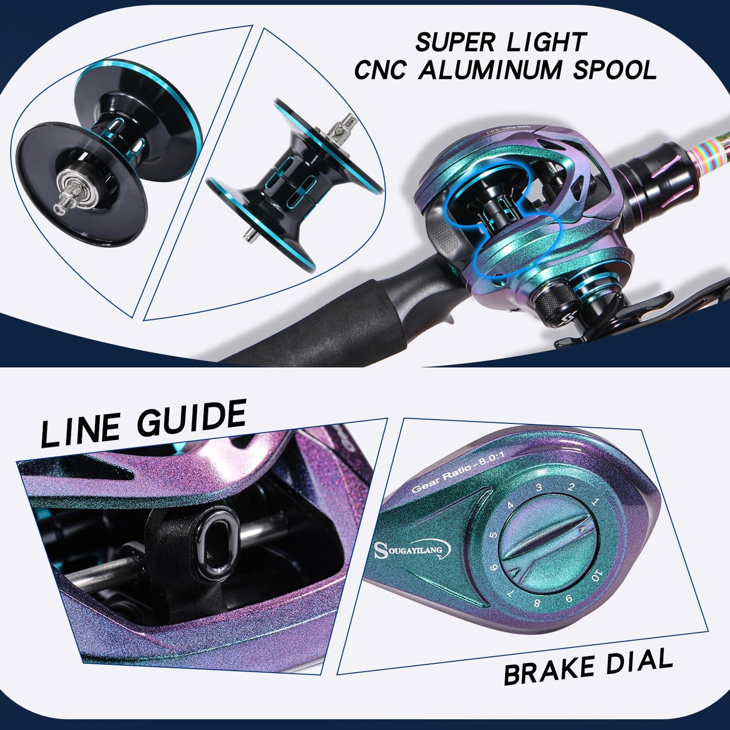 Souagyilang BaitCasting Fishing Rod Reel Combo,2 Pieces Medium Heavy Pole with Super Smooth Casting Gear Baitcster Combo (6.9ft Right Hand)
