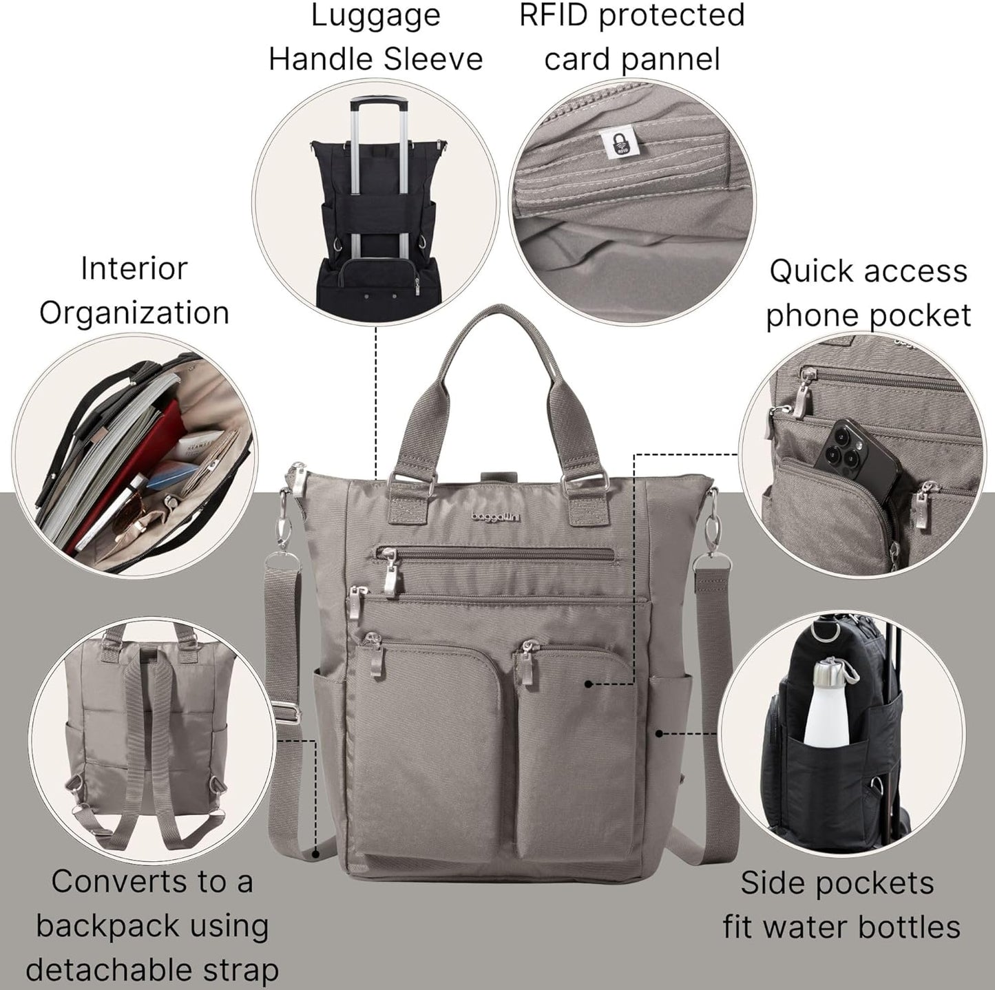 Baggallini Tote Backpack - 3-in-1 Lightweight Travel Bag with RFID Phone Wristlet | 15"x10.5"