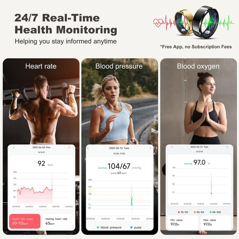 RIFESI Smart Ring for Women Men, Fashion Minimalist Fitness Ring & Sleep Tracker Ring with Heart Rate, SPO₂,Blood Pressure,5ATM Waterproof Health Ring, No Subscription,Gift(Size 8,Black)