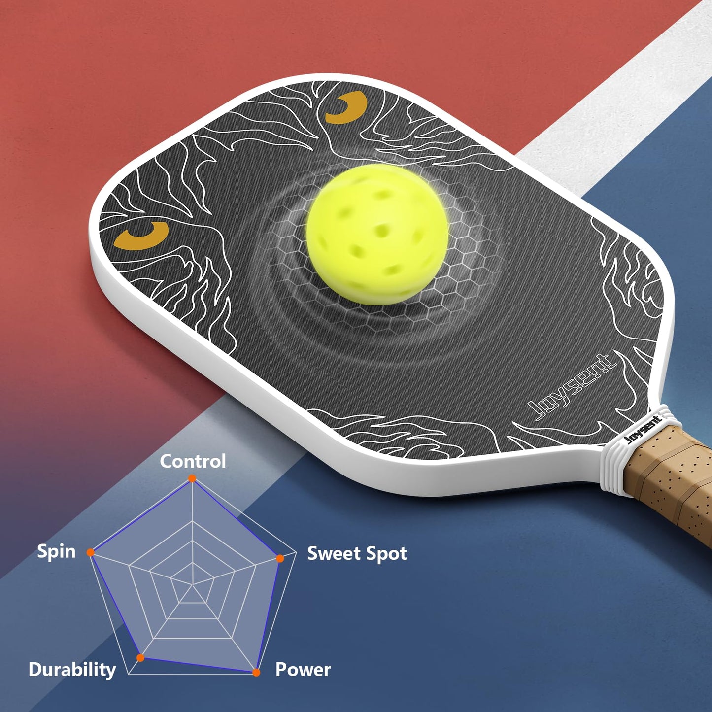 Joysent Pickleball Paddles Set, T700 Raw Carbon Fiber Pickleball Paddle, USAPA Approved 16mm Core Power Pickleball Racket for Adults Men Women, Phantom Eye GEN4 Pro