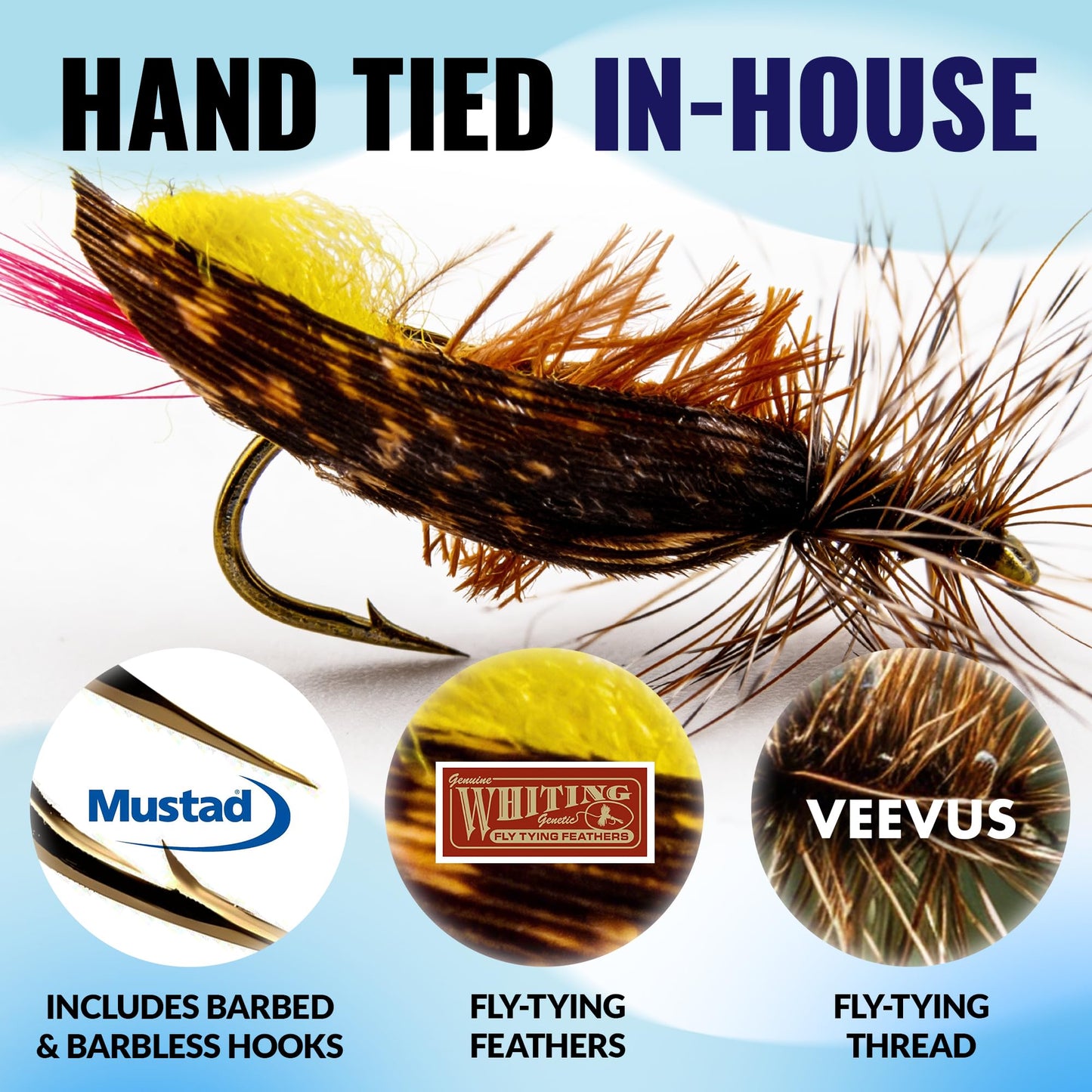 RoxStar Lures Dry Fly Assortment for Trout | 60 Hand Tied Fishing Flies | Match the Hatch Variety Pack | Sizes #8–#20 | Proven River, Stream & Lake Patterns