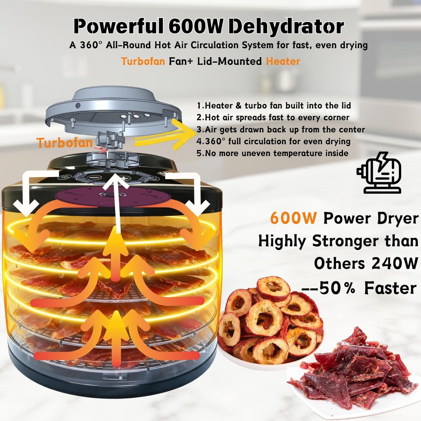 LSZY Food Dehydrator Machine for Mushroom,6 Trays Jerky Dehydrator Machine with 24H Timer, 600W 158°F Food Dryer Dehydrator for Meat, Herbs, Meat, Fruit,Dog Treats (Black)