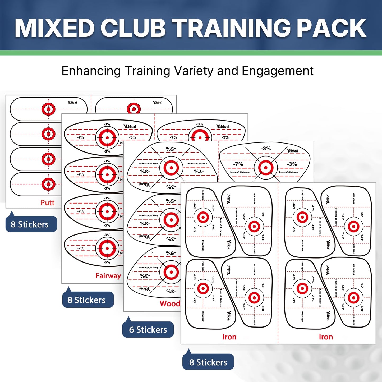 Golf Impact Tape - High-Resolution Strike Stickers for Irons, Woods, Fairway & Putter | Sweet Spot Trainer | Impact Labels for Swing Training| Non-Residue | Left & Right Hand Compatible | Up to 400Pcs