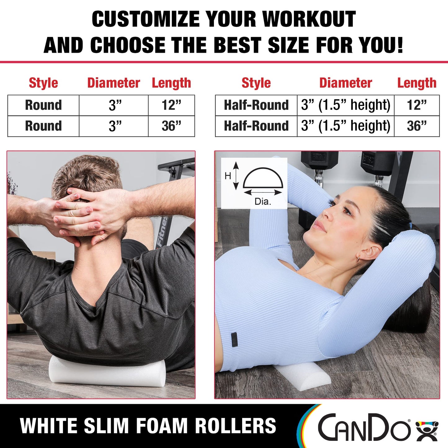 CanDo Slim White PE Foam Rollers for Exercise, Fitness, Muscle Restoration, Massage Therapy, Sport Recovery and Physical Therapy for Home, Clinics, Professional Therapy 3" x 36" Round